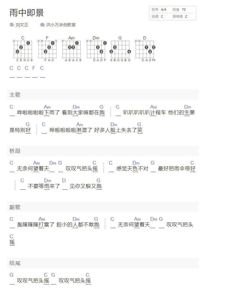 雨中即景吉他譜_劉文正_C調(diào)和弦彈唱譜_圖譜1