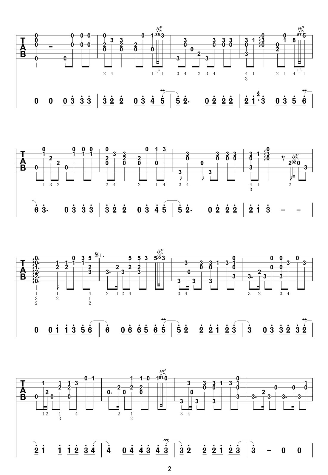 泡沫吉他譜_鄧紫棋_C調(diào)指彈/獨奏譜_原版改編_圖譜2