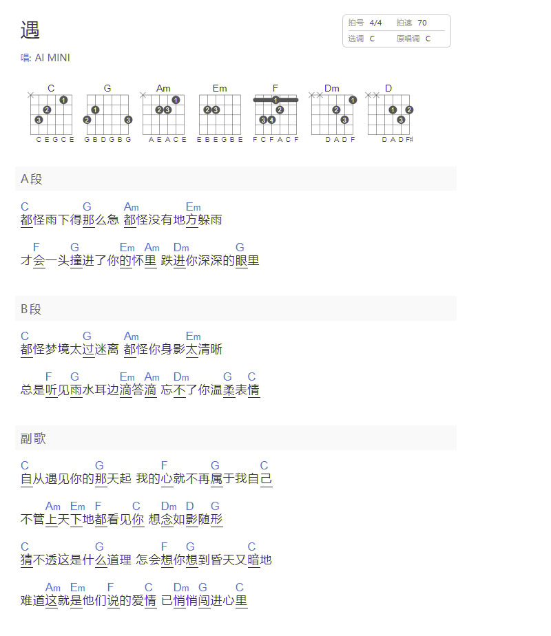 遇吉他譜_Aimini_C調(diào)和弦彈唱譜_圖譜1