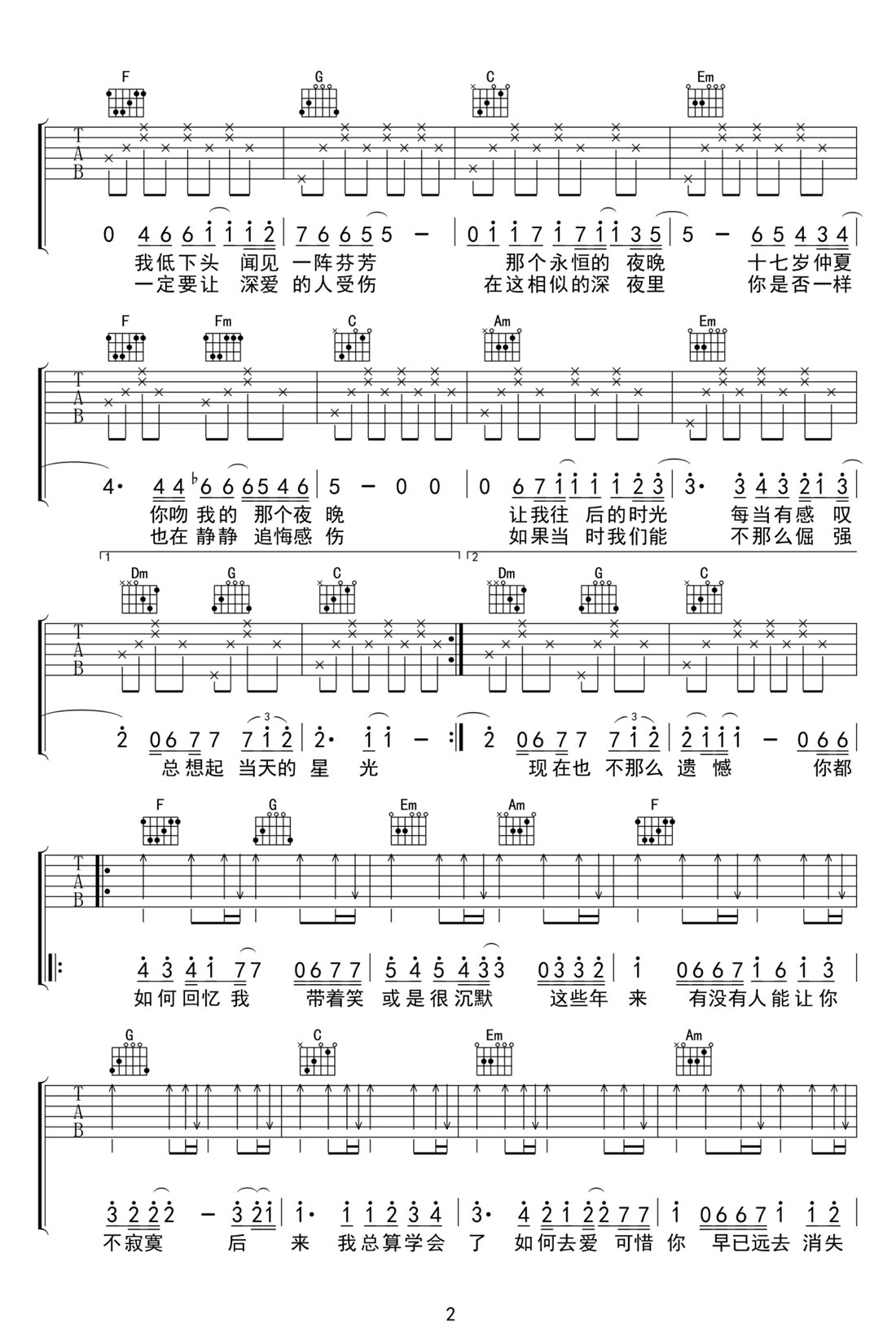 后來吉他譜_劉若英_C調(diào)和弦彈唱譜_原版_圖譜2