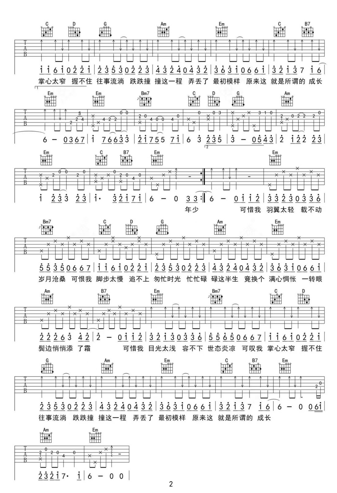 凌晨路燈照著我的疲憊吉他譜_劉陽陽_G調(diào)和弦彈唱譜_完整帶前奏_圖譜2