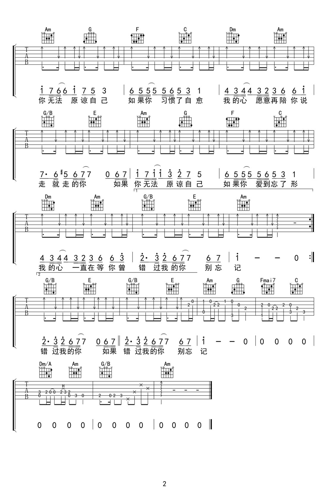 別忘記吉他譜_TuJau_C調(diào)和弦彈唱譜_完美帶前奏_圖譜2