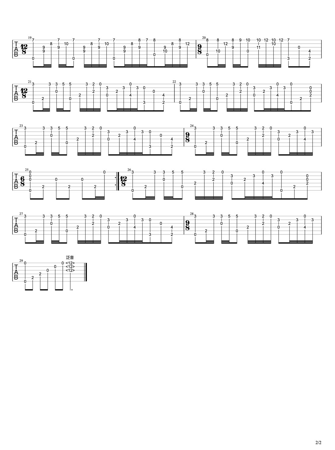 夢中的婚禮吉他譜_理查德·克萊德曼_C調(diào)指彈/獨(dú)奏譜_高清重制版_圖譜2
