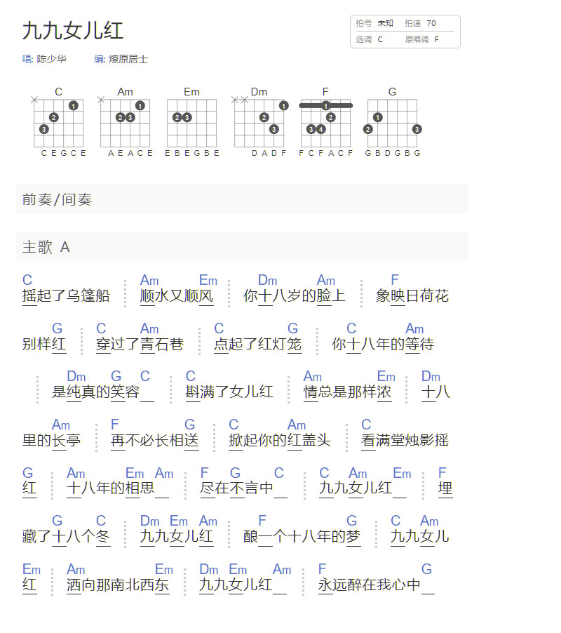 九九女儿红吉他谱_陈少华_C调和弦弹唱谱_简单和弦版_图谱1