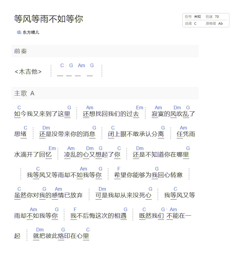 等風(fēng)等雨不如等你吉他譜_東方晴兒_C調(diào)和弦彈唱譜_簡單和弦版_圖譜1