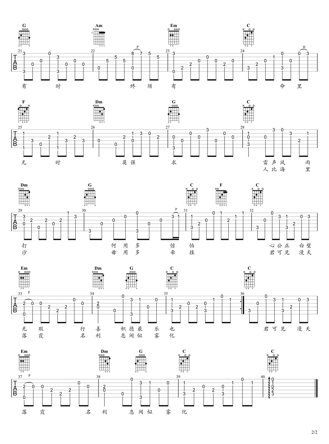 浪子心聲吉他譜_許冠杰_C調(diào)指彈/獨(dú)奏譜_老歌新編_圖譜2