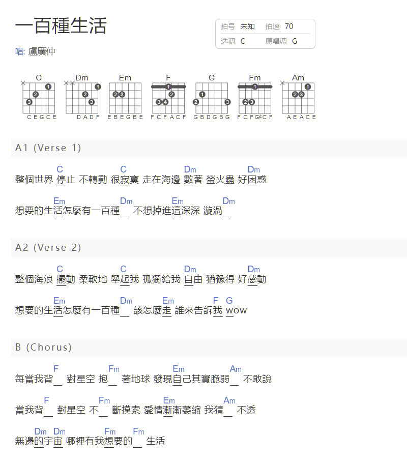 一百種生活吉他譜_盧廣仲_C調(diào)和弦彈唱譜_簡單和弦版_圖譜1