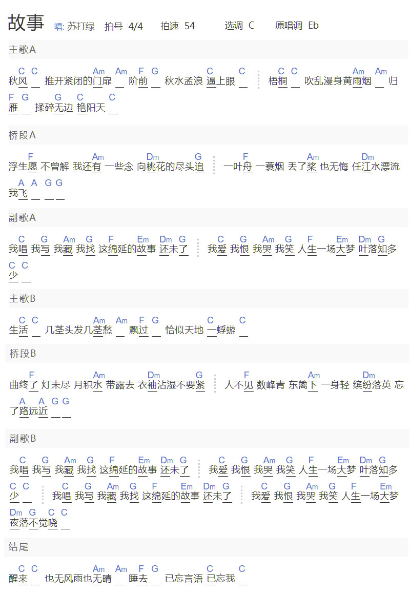 故事吉他譜_蘇打綠_C調(diào)和弦彈唱譜_高清重制版_圖譜1