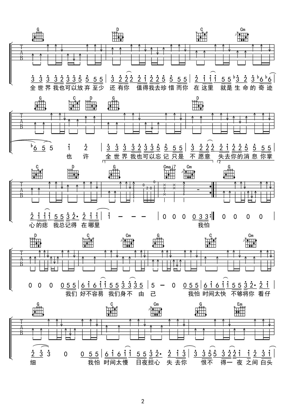 至少還有你吉他譜_林憶蓮_G調(diào)和弦彈唱譜_原版帶前奏_圖譜2