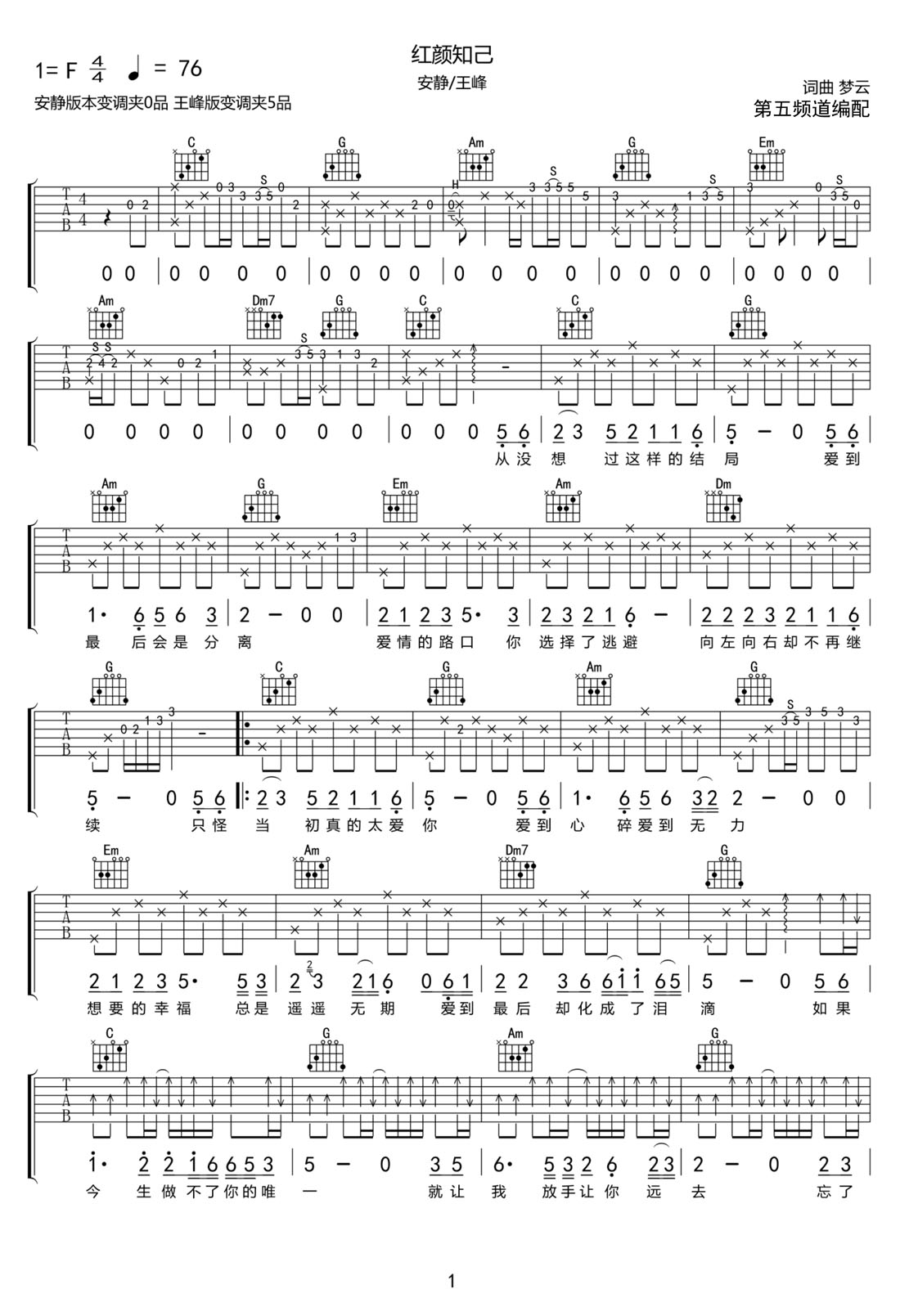紅顏知己吉他譜_王峰_C調(diào)和弦彈唱譜_完整帶前奏_圖譜1