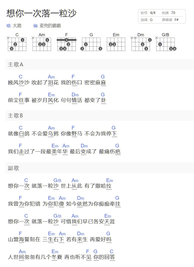 想你一次落一粒沙吉他譜_大潞_C調(diào)和弦彈唱譜_簡(jiǎn)單和弦版_圖譜1