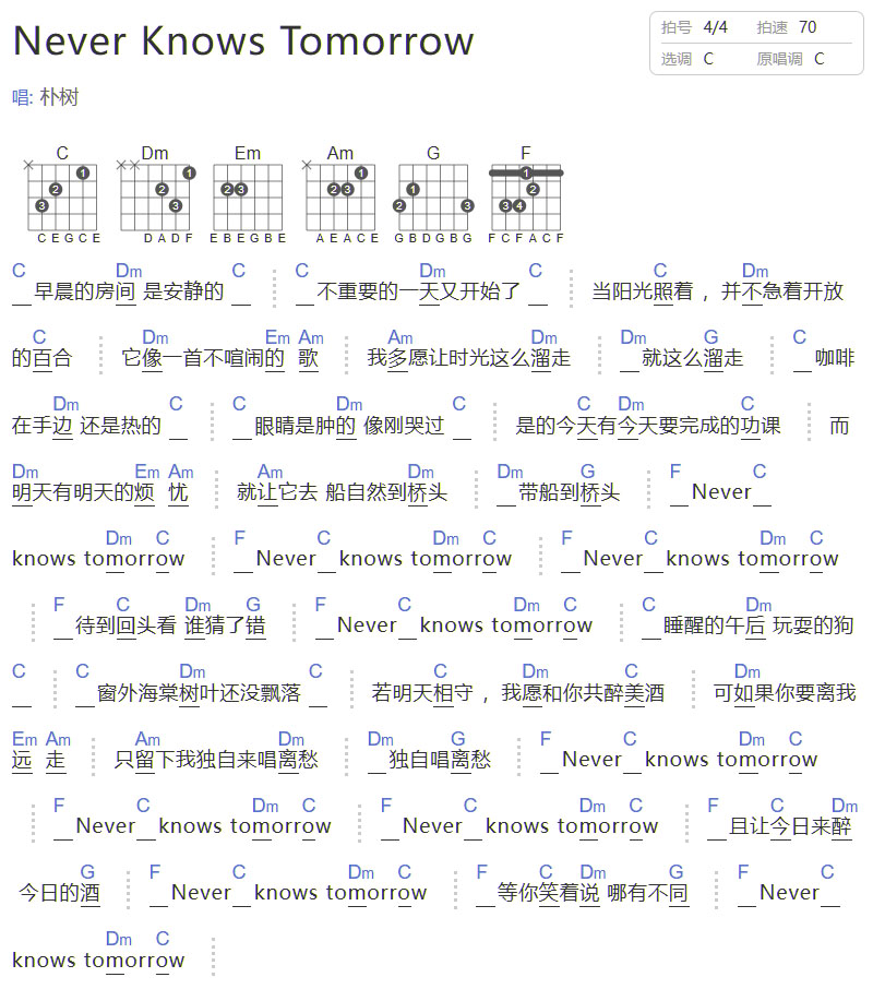 Never knows tomorrow吉他譜_樸樹_C調(diào)和弦彈唱譜_簡(jiǎn)單和弦版_圖譜1