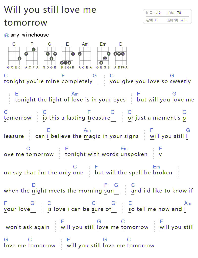 will you still love me tomorrow吉他譜_amy winehouse_C調(diào)和弦彈唱譜_圖譜1