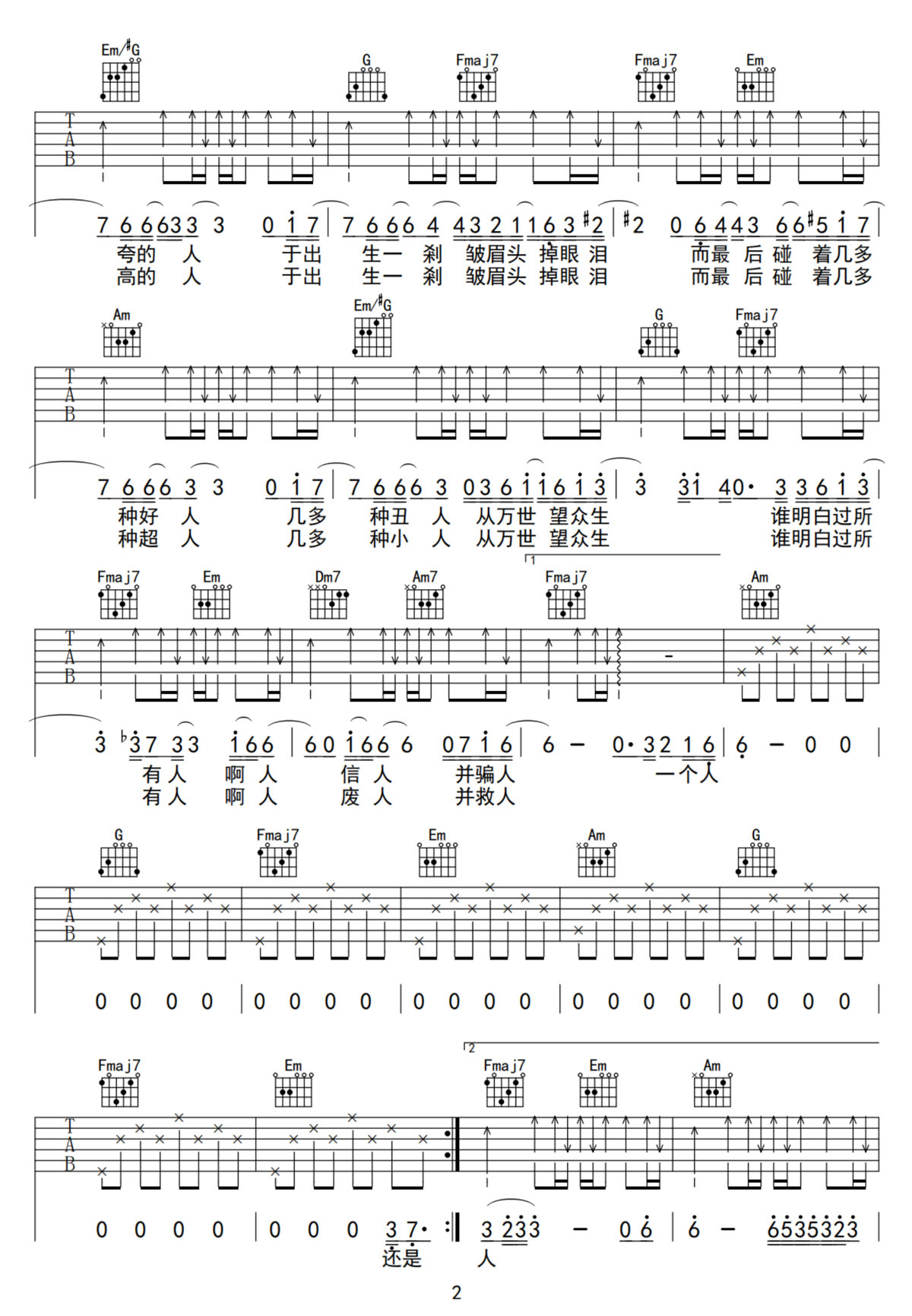 人啊人吉他譜_陳奕迅_C調(diào)和弦彈唱譜_高清帶前奏_圖譜2