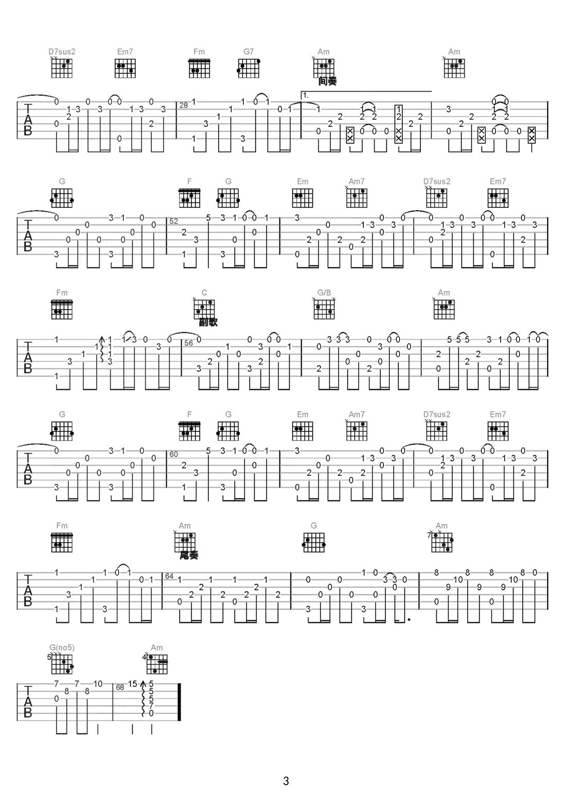 可惜沒(méi)如果吉他譜_林俊杰_C調(diào)指彈/獨(dú)奏譜_原版改編_圖譜3
