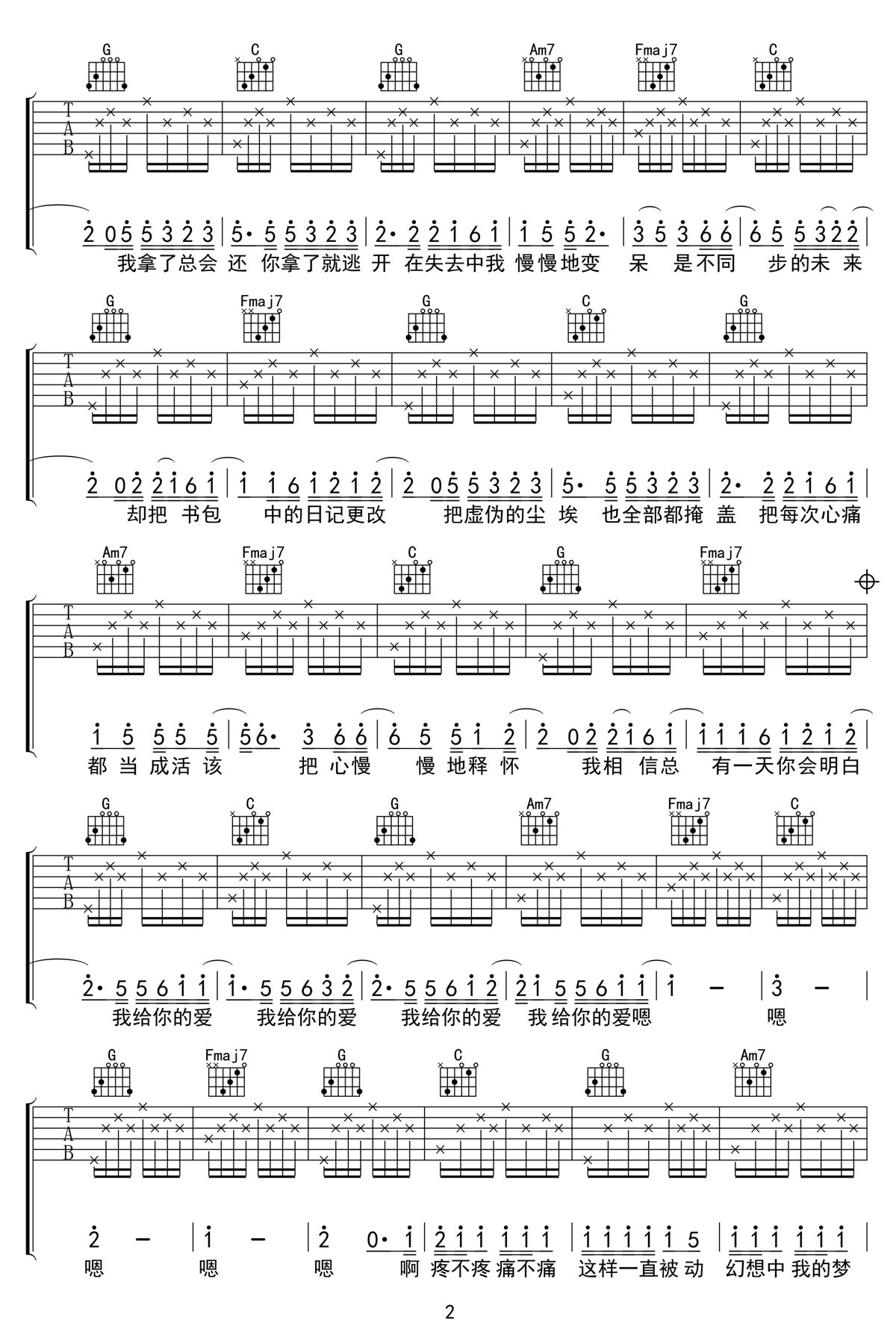 去年夏天吉他譜_王大毛_C調(diào)和弦彈唱譜_高清重制版_圖譜2