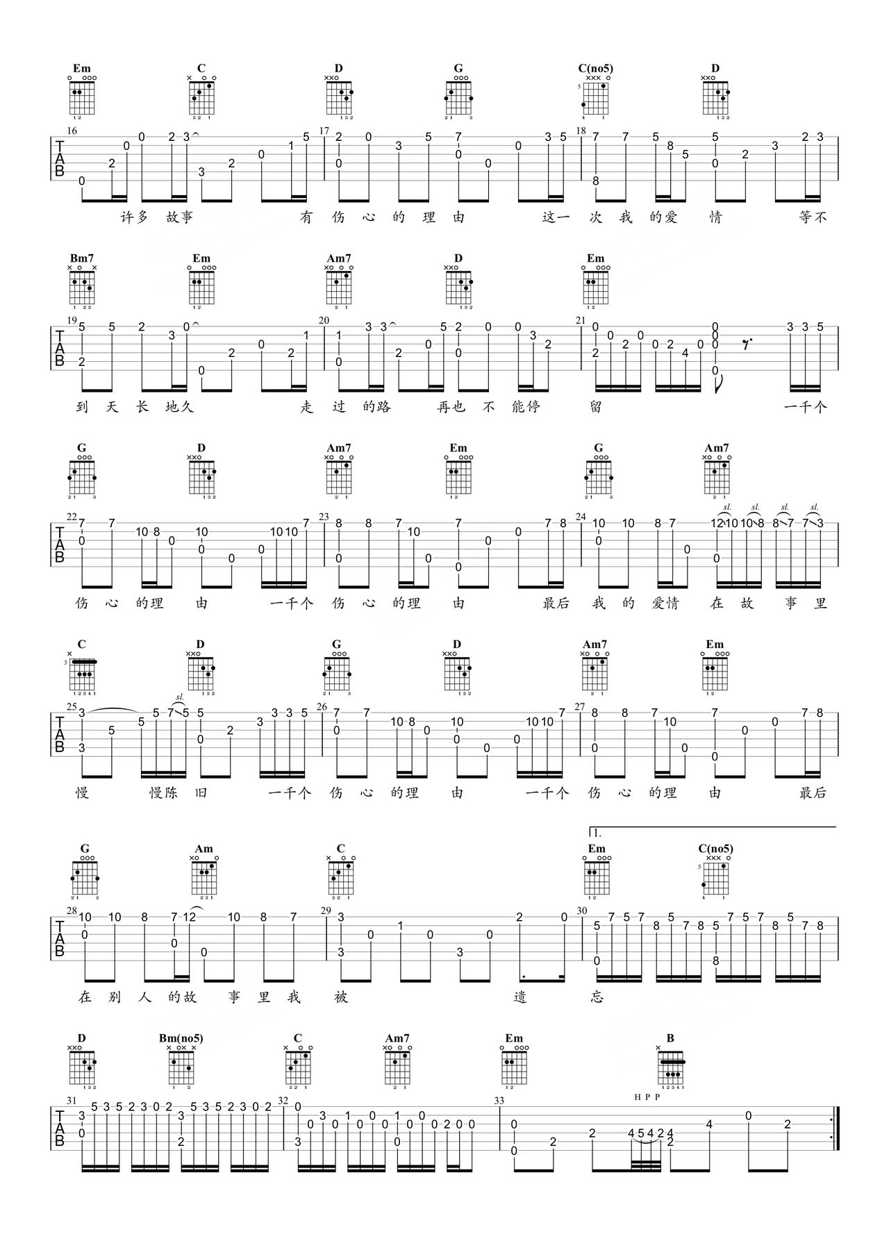 一千個(gè)傷心的理由吉他譜_張學(xué)友_C調(diào)指彈/獨(dú)奏譜_完美版_圖譜2