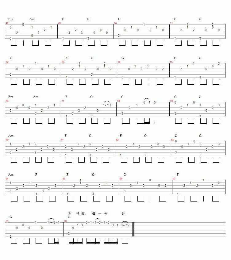 彩虹背后夏の幽吉他譜_海鳴威_C調(diào)指彈/獨(dú)奏譜_圖譜3