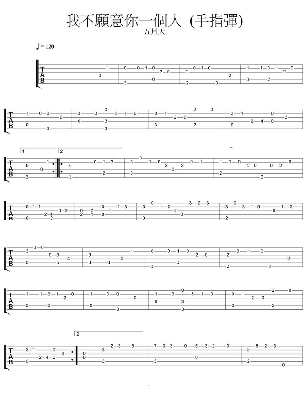 我不愿讓你一個人吉他譜_五月天_D調指彈/獨奏譜_簡單版_圖譜1