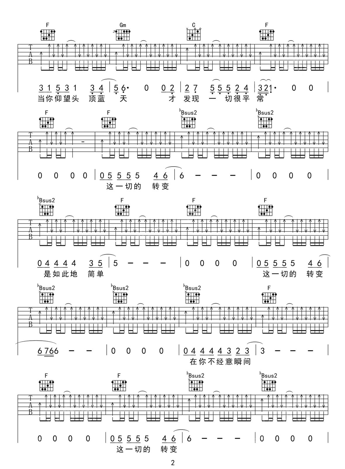 每一刻都是嶄新的吉他譜_許巍_F調(diào)和弦彈唱譜_重制版_圖譜2