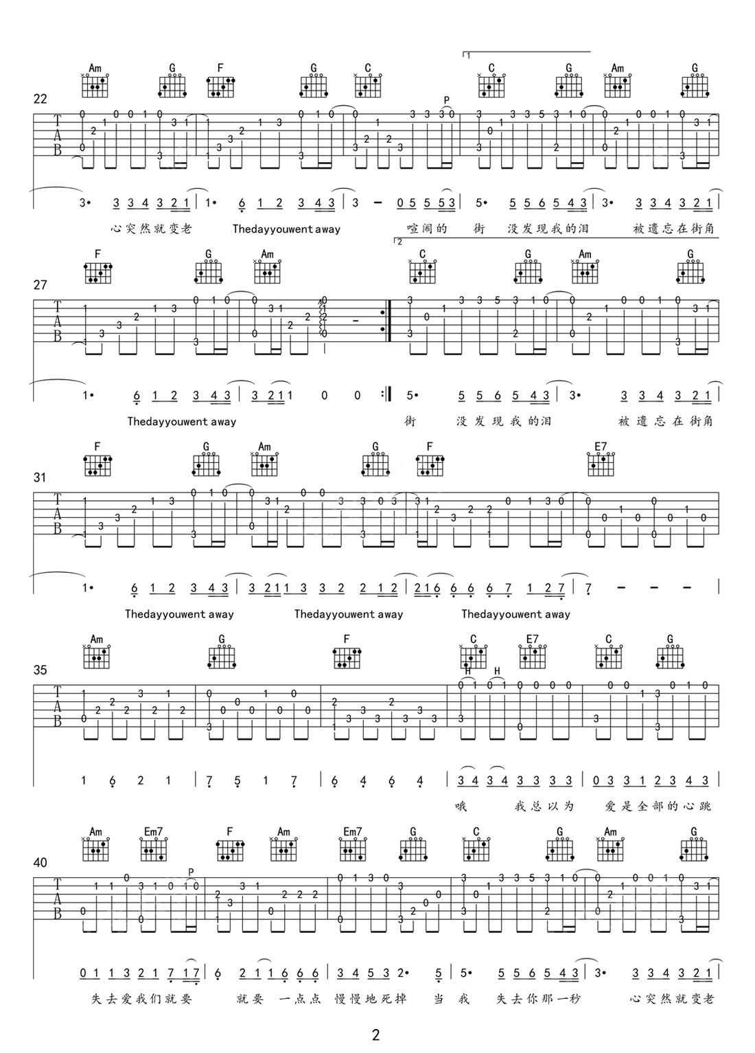 第一次愛的人吉他譜_王心凌_C調指彈/獨奏譜_原版改編_圖譜2