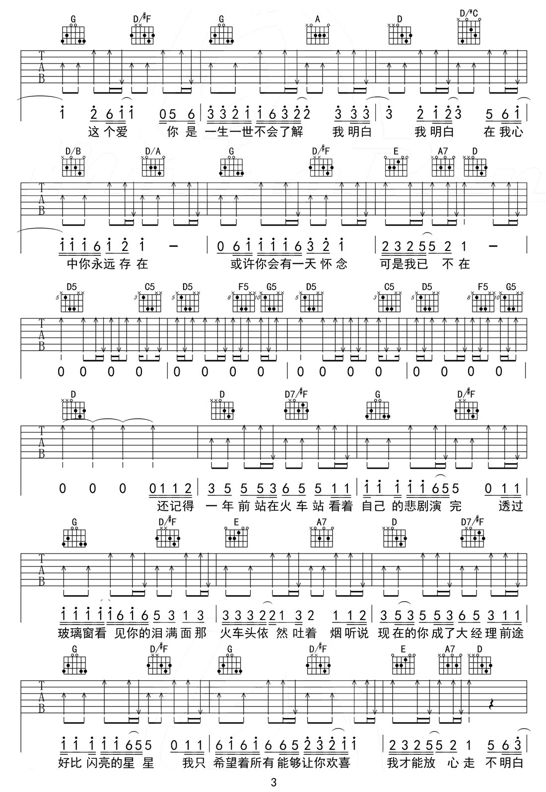小鎮(zhèn)姑娘吉他譜_陶喆_D調(diào)和弦彈唱譜_高清原版_圖譜3