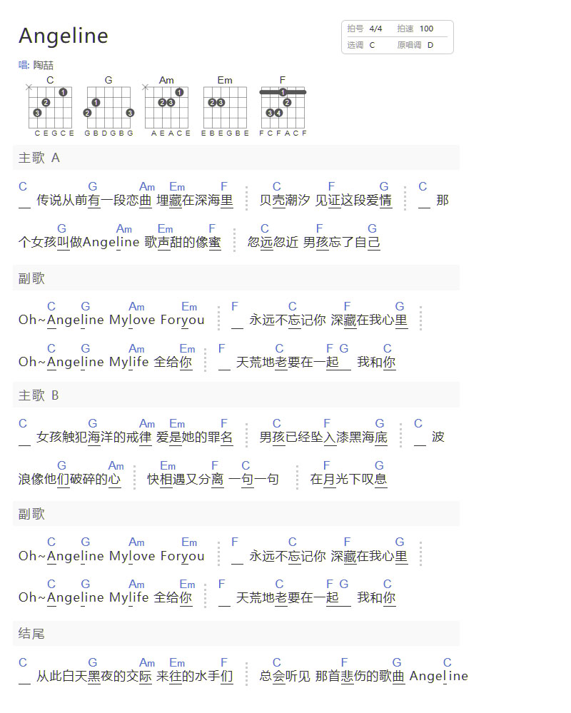 Angeline吉他譜_陶喆_C調和弦彈唱譜_簡單和弦版_圖譜1