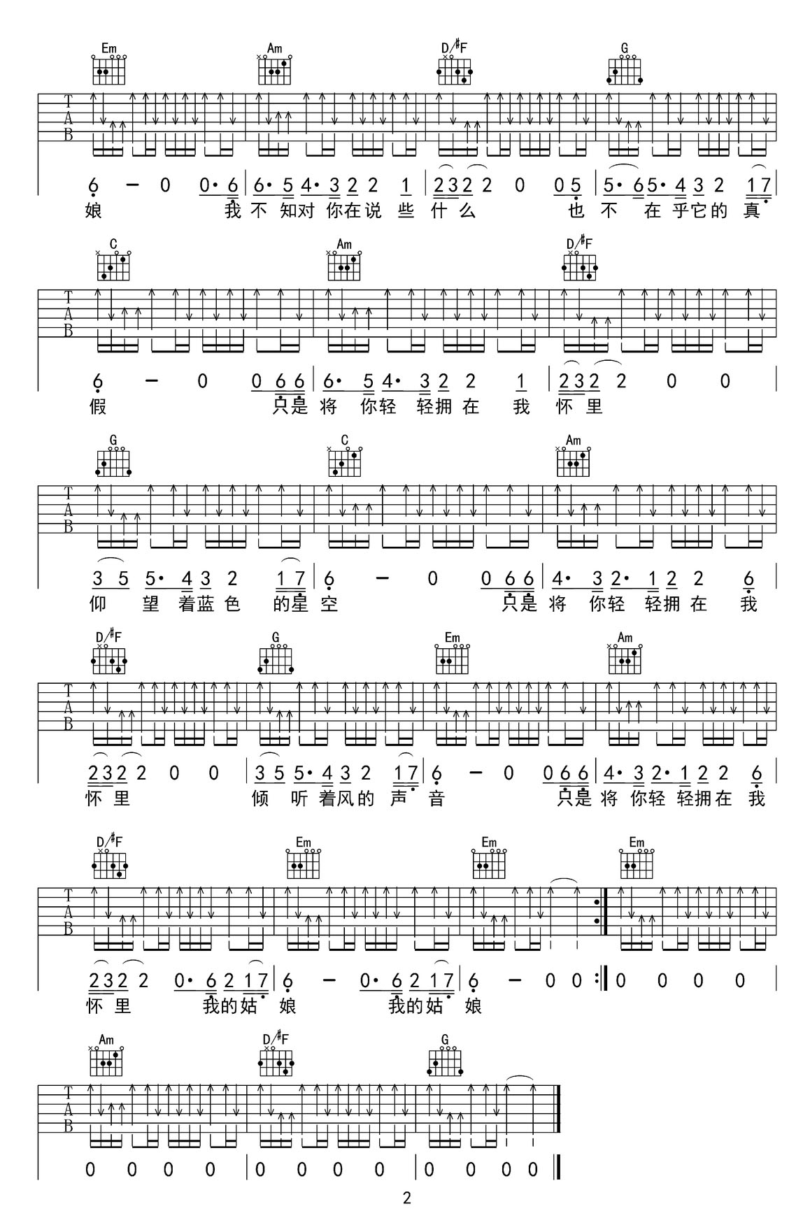 星空吉他譜_許巍_G調和弦彈唱譜_高清_圖譜2