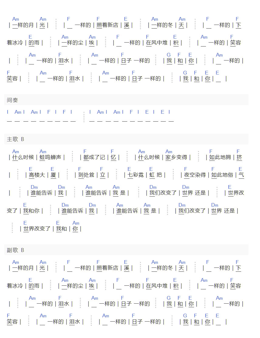 一樣的月光吉他譜_蘇芮_C調和弦彈唱譜_簡易和弦版_圖譜2