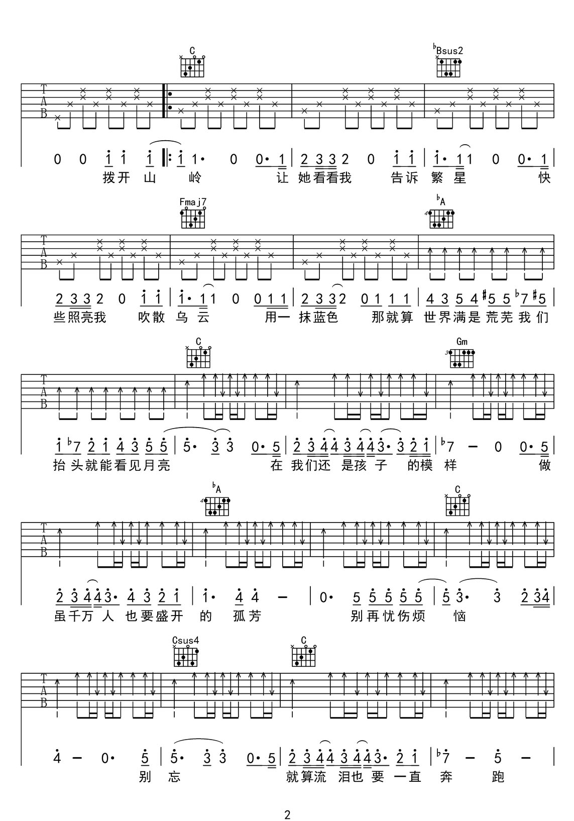 這樣很好吉他譜_陳奕迅_C調和弦彈唱譜_雙城之戰主題曲_圖譜2