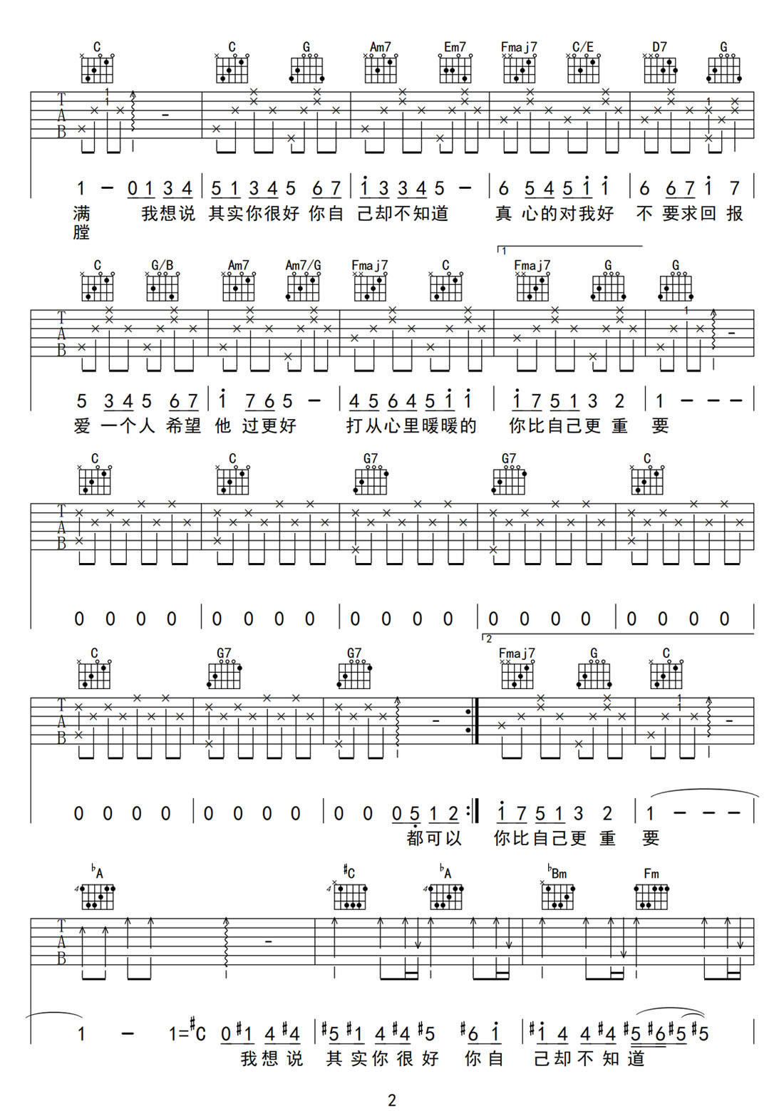 暖暖吉他譜_梁靜茹_C調和弦彈唱譜_高清帶前奏_圖譜2