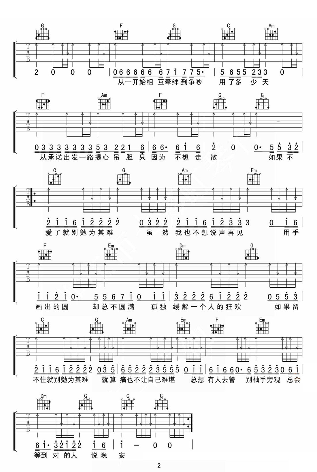 勉為其難吉他譜_王冕_C調(diào)和弦彈唱譜_高清重制版_圖譜2