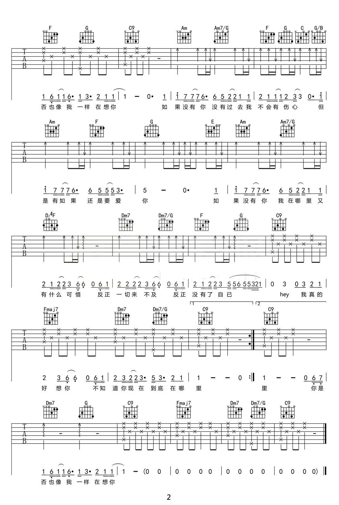 如果沒有你吉他譜_莫文蔚_C調(diào)和弦彈唱譜_簡單帶前奏_圖譜2