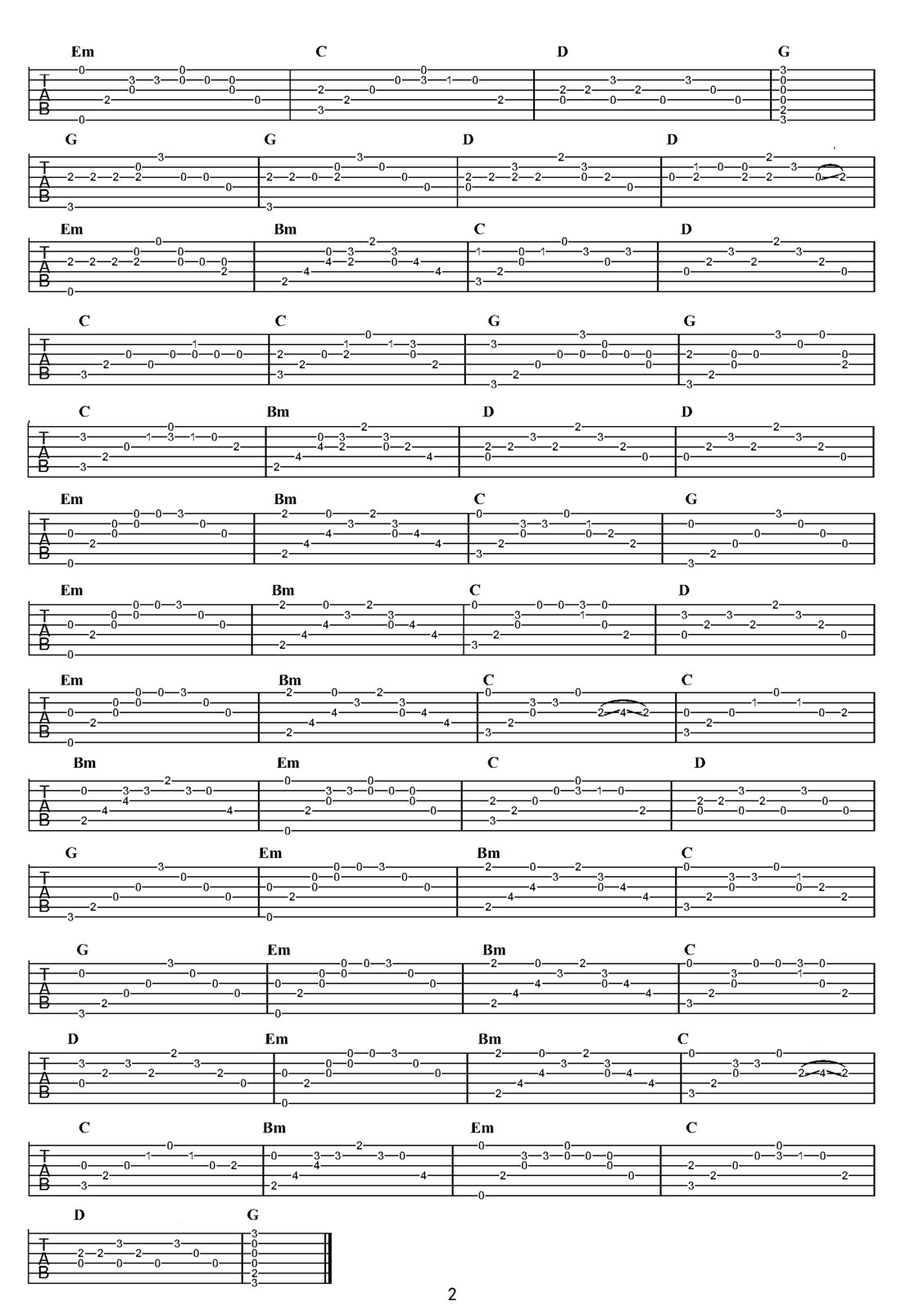 心跳吉他譜_王力宏_G調指彈/獨奏譜_新編_圖譜2