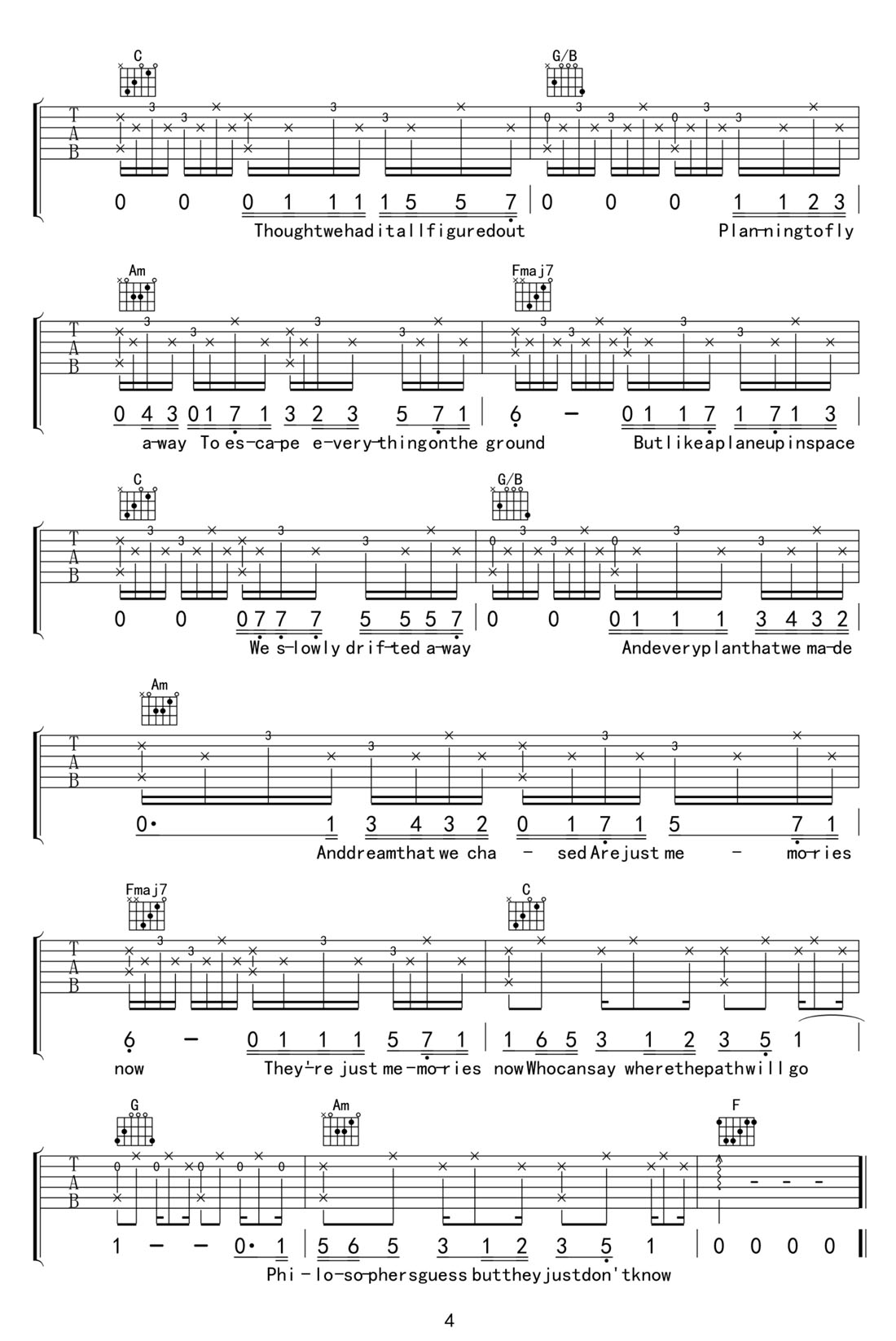 Head In The Clouds(白日做夢)吉他譜_Hayd_C調和弦彈唱譜_圖譜4