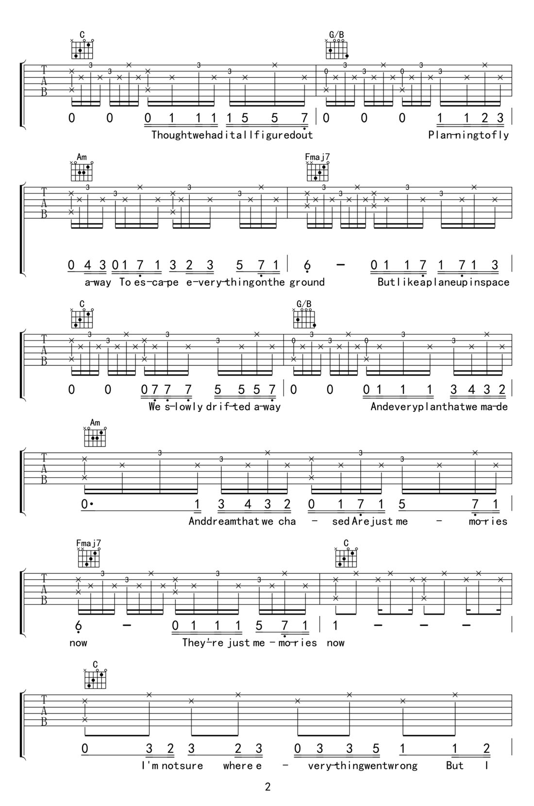 Head In The Clouds(白日做夢)吉他譜_Hayd_C調和弦彈唱譜_圖譜2