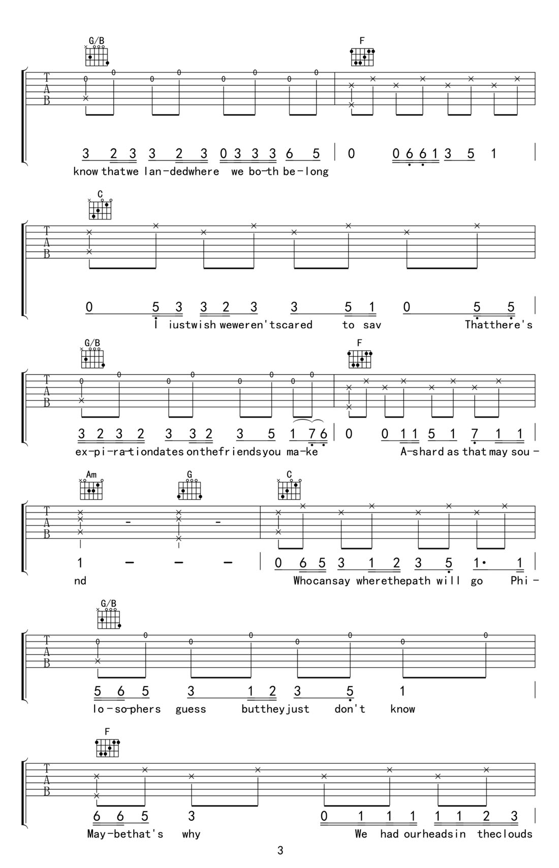 Head In The Clouds(白日做夢)吉他譜_Hayd_C調和弦彈唱譜_圖譜3