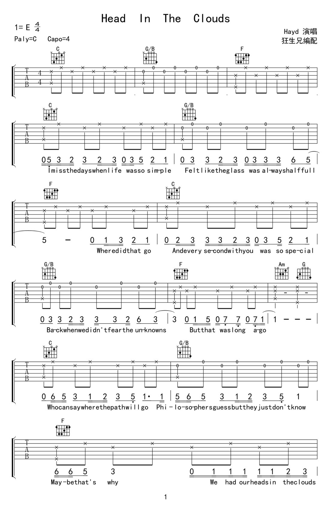 Head In The Clouds(白日做夢)吉他譜_Hayd_C調和弦彈唱譜_圖譜1