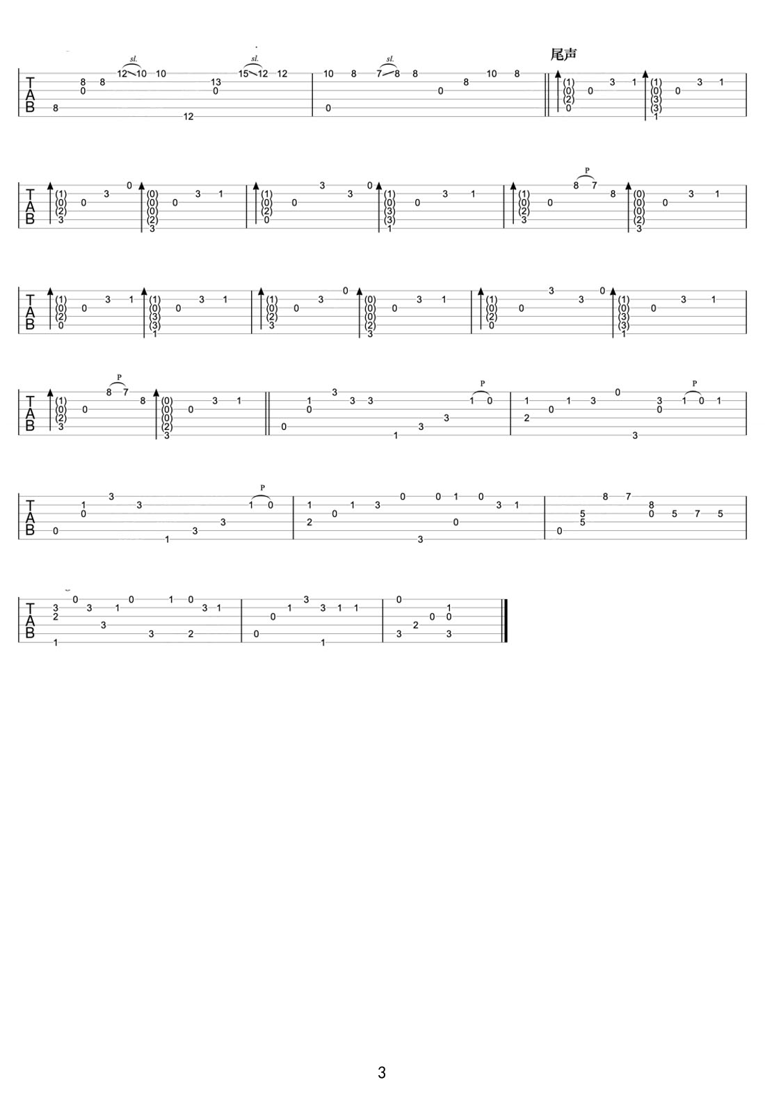 心做し(心里作用)吉他譜_雙笙_C調指彈/獨奏譜_圖譜3