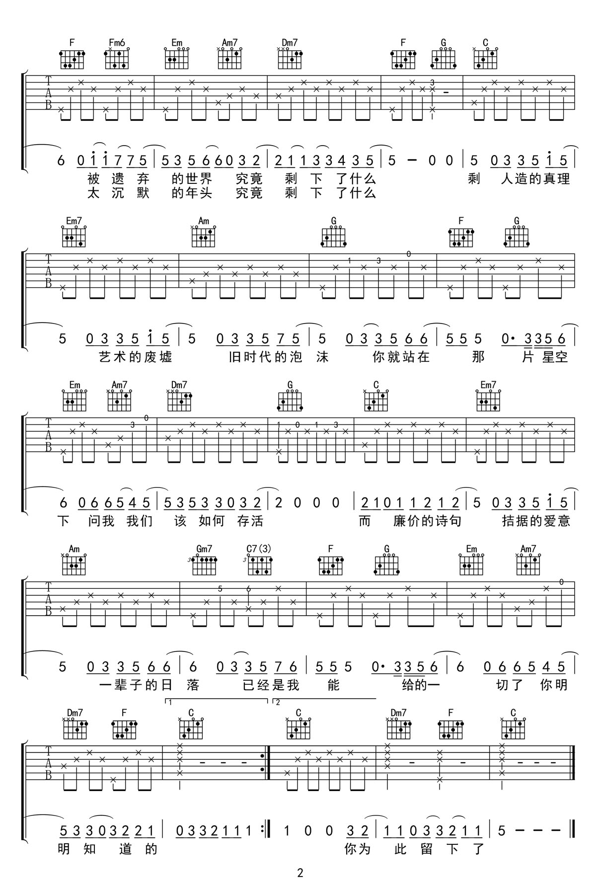 方舟遺留物吉他譜_昨夜派對_C調和弦彈唱譜_高清簡易版_圖譜2