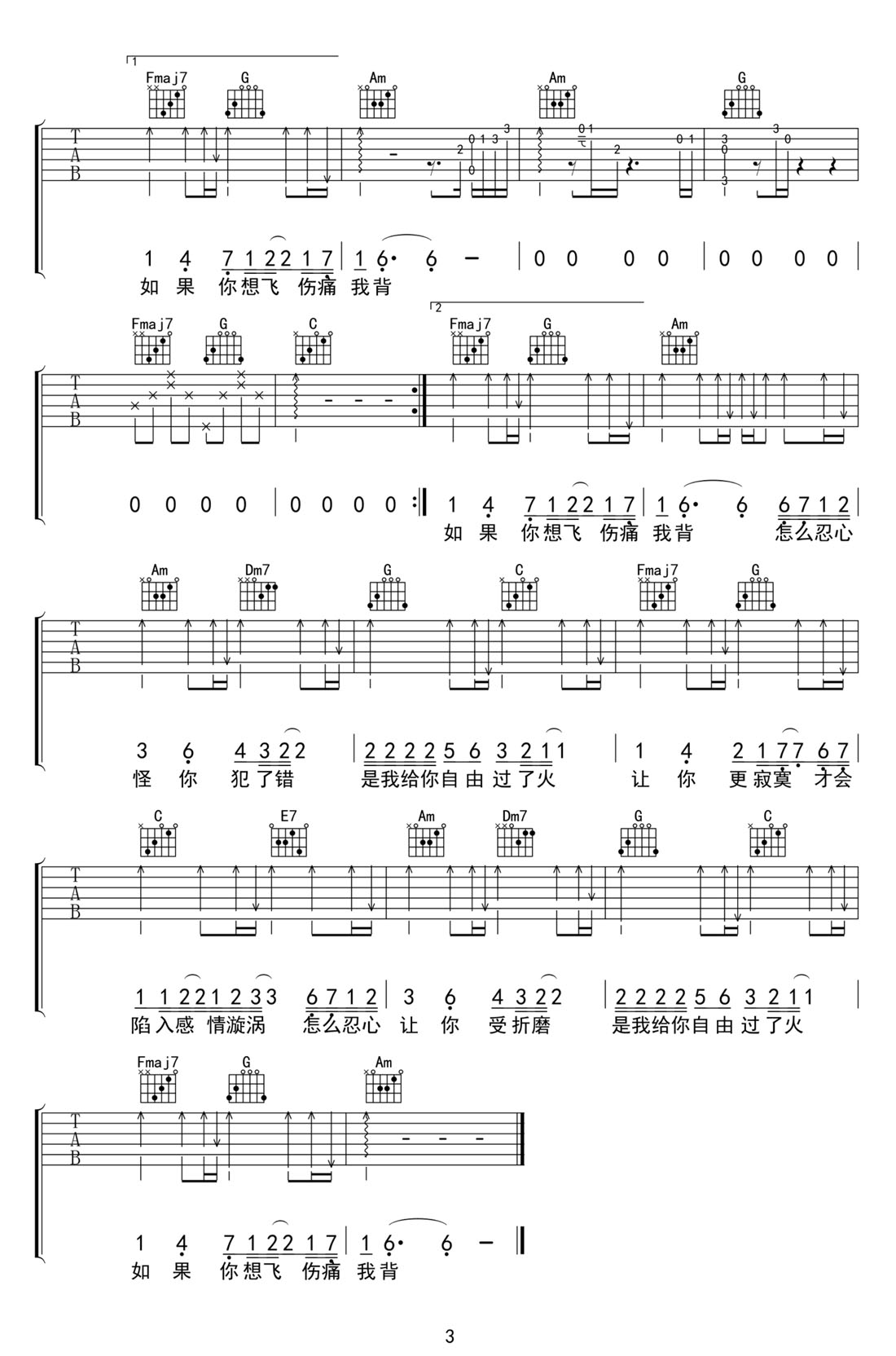 過火吉他譜_張信哲_C調(diào)和弦彈唱譜_高清重制版_圖譜3