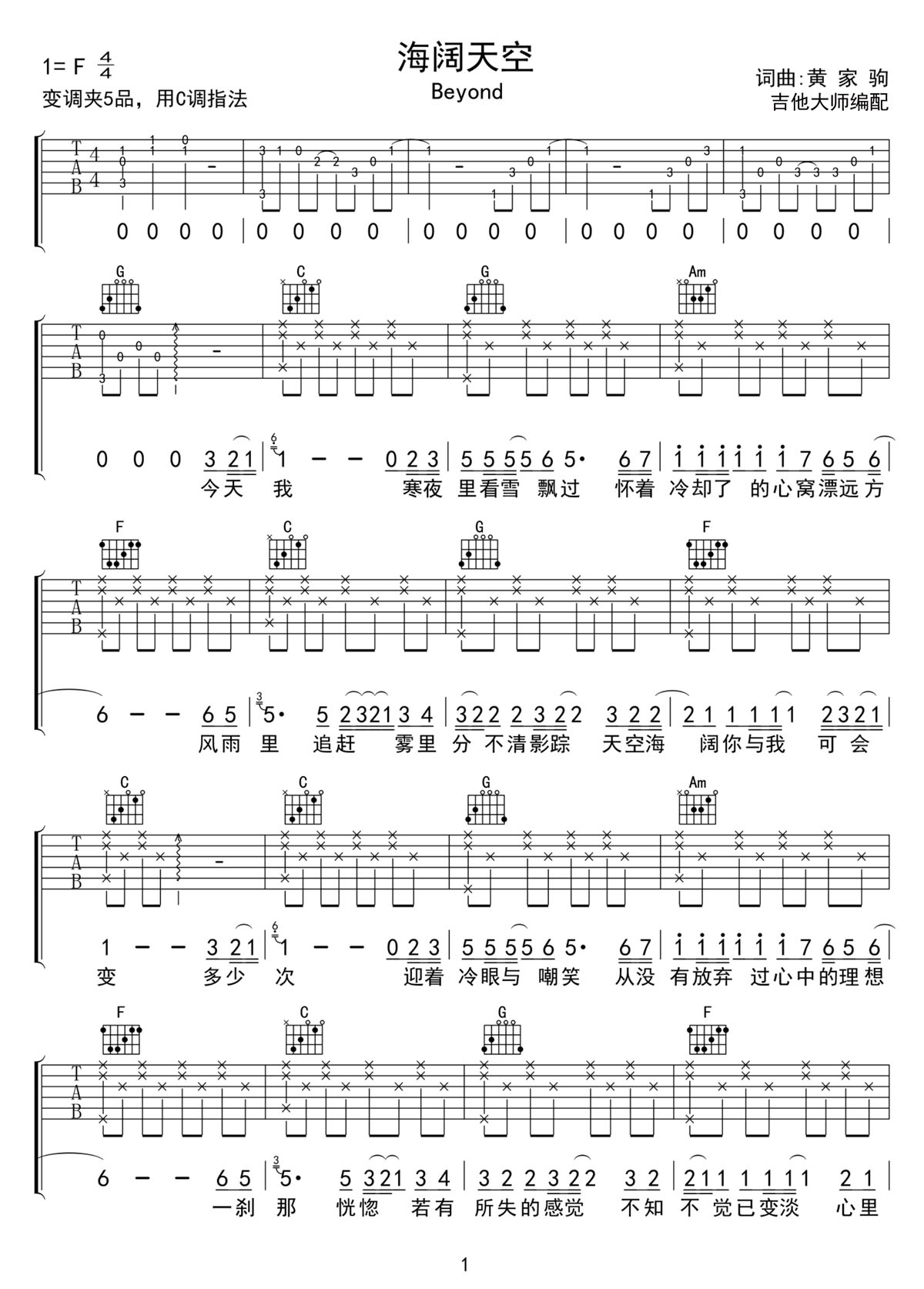 海闊天空吉他譜_Beyond_C調和弦彈唱譜_完美帶前奏_圖譜1