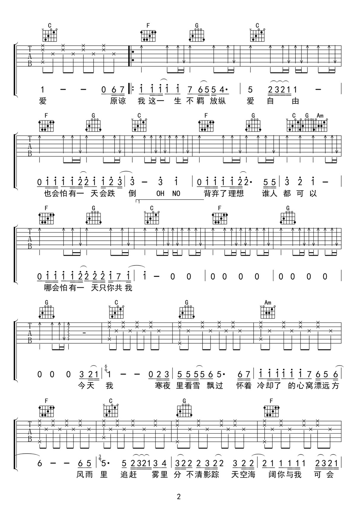 海闊天空吉他譜_Beyond_C調和弦彈唱譜_完美帶前奏_圖譜2