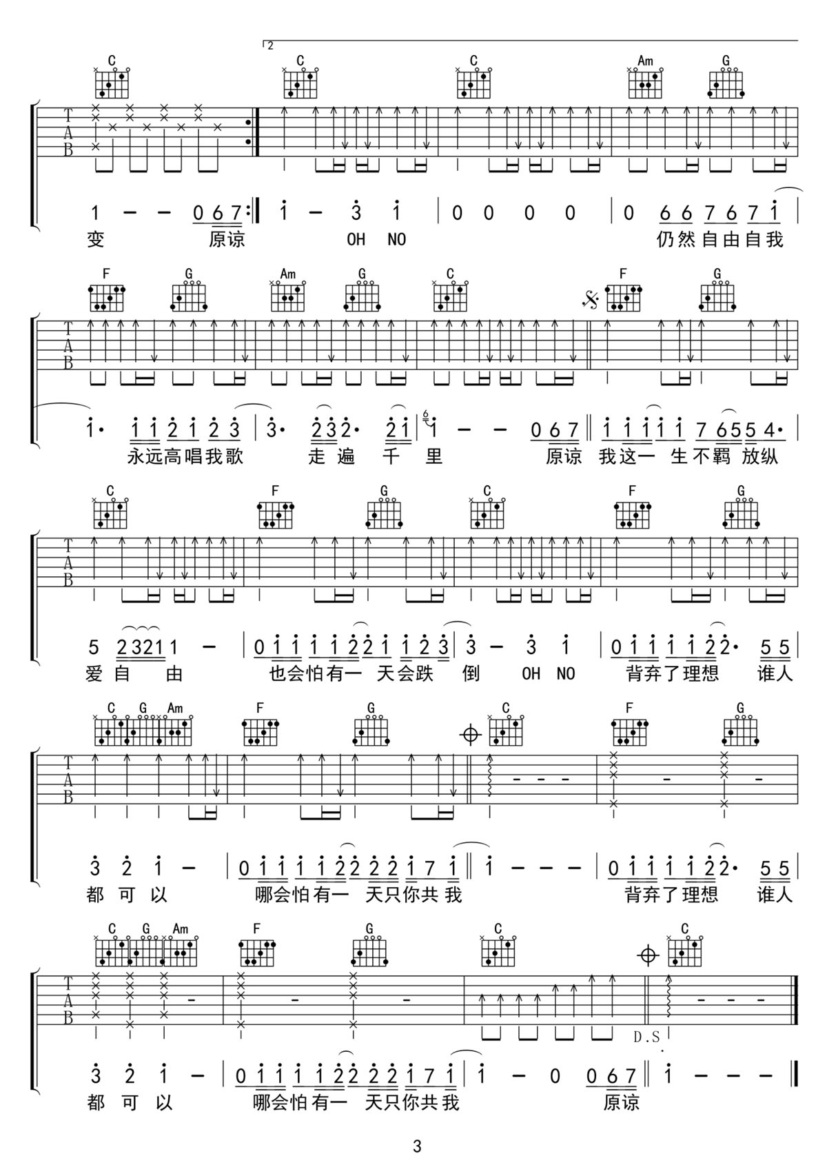 海闊天空吉他譜_Beyond_C調和弦彈唱譜_完美帶前奏_圖譜3