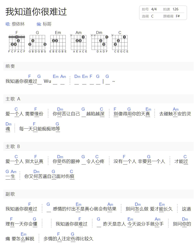 我知道你很難過吉他譜_蔡依林_C調和弦彈唱譜_簡單版_圖譜1