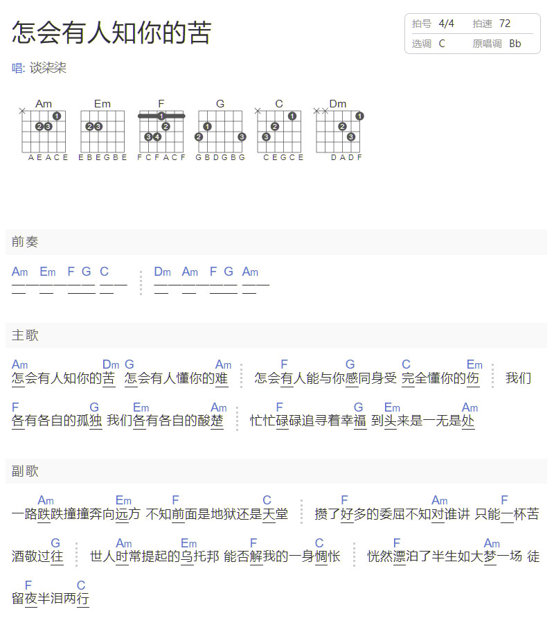 怎會有人知你的苦吉他譜_談柒柒_C調和弦彈唱譜_簡單和弦版_圖譜1