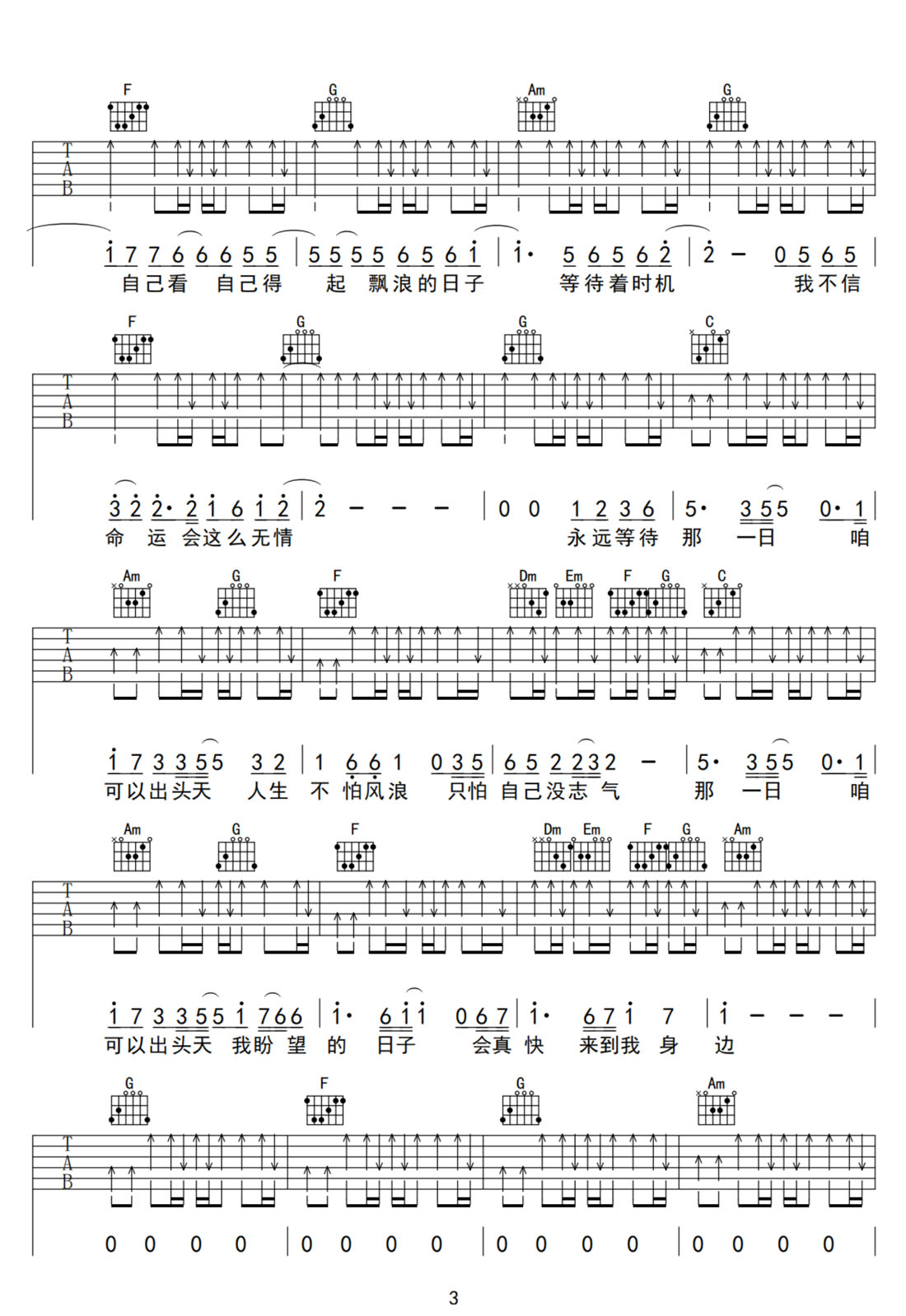 出頭天吉他譜_五月天_C調和弦彈唱譜_高清重制版_圖譜3