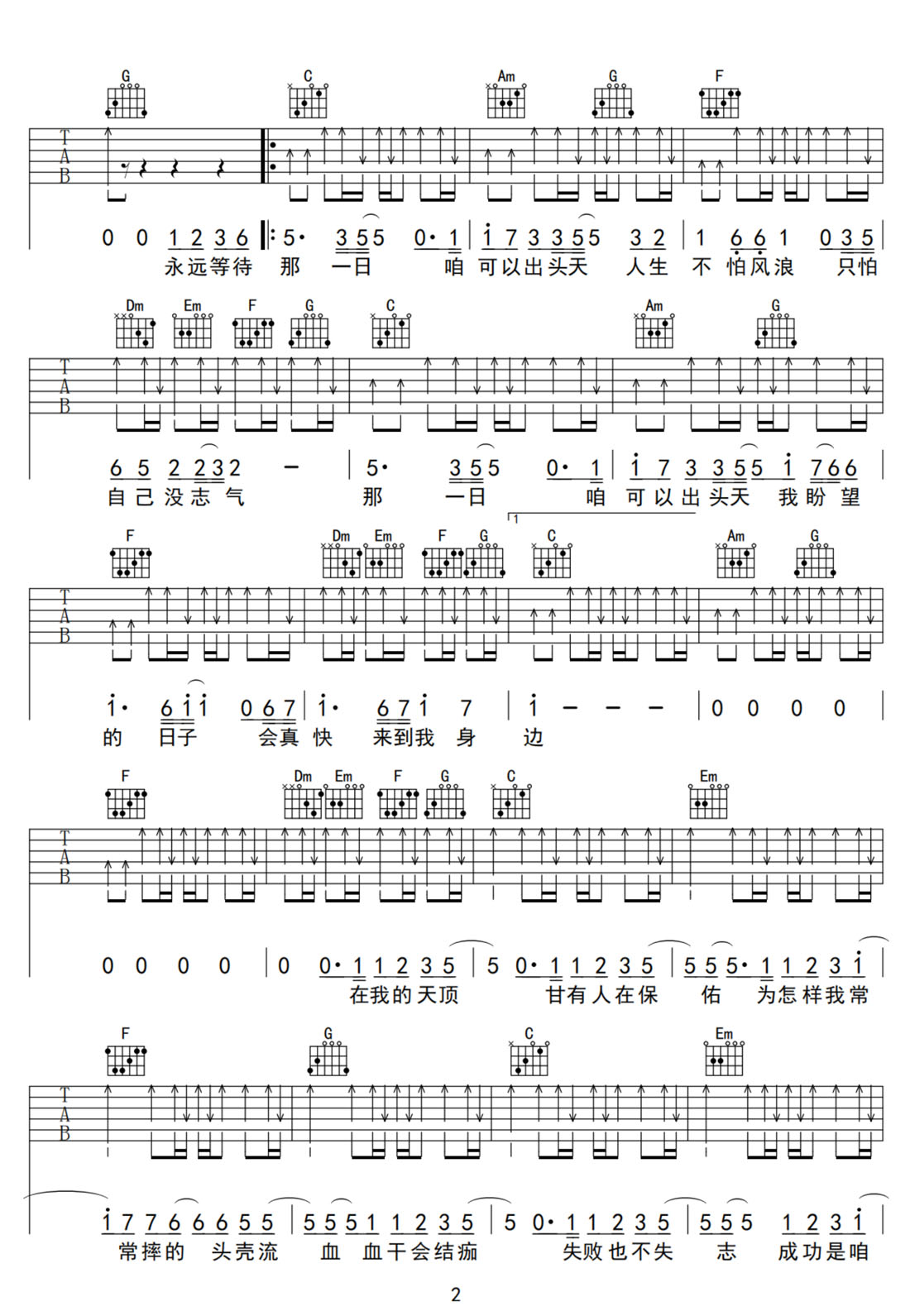 出頭天吉他譜_五月天_C調和弦彈唱譜_高清重制版_圖譜2