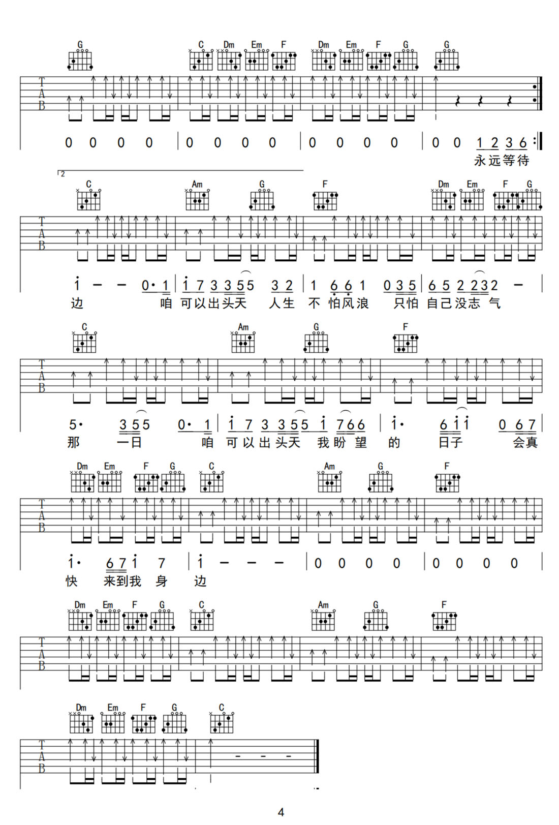 出頭天吉他譜_五月天_C調和弦彈唱譜_高清重制版_圖譜4
