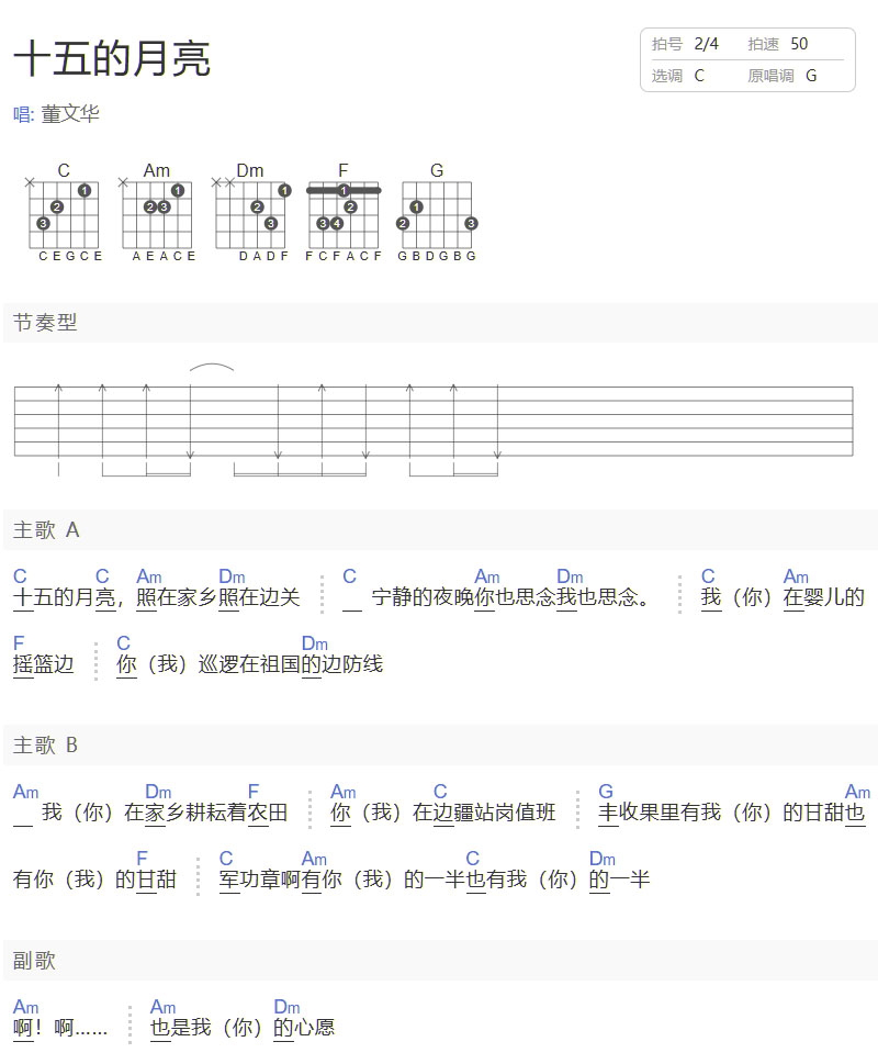 十五的月亮吉他譜_董文華_C調(diào)和弦彈唱譜_簡(jiǎn)易和弦版_圖譜1